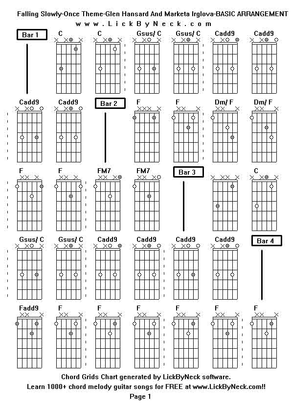Chord Grids Chart of chord melody fingerstyle guitar song-Falling Slowly-Once Theme-Glen Hansard And Marketa Irglova-BASIC ARRANGEMENT ,generated by LickByNeck software.